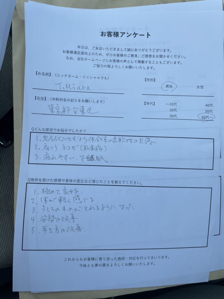 T.Mimuraさん （60代〜） 男性 東京都台東区在住